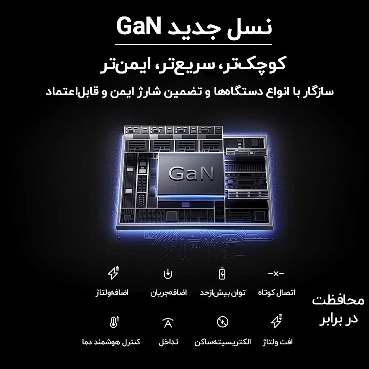 شارژر دیواری مک دودو Mcdodo CH-1280 توان 35 وات با کابل جمع شونده